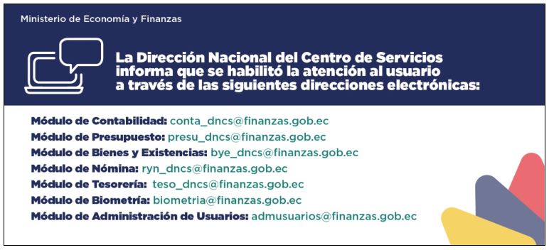 Carousel Bootstrap First